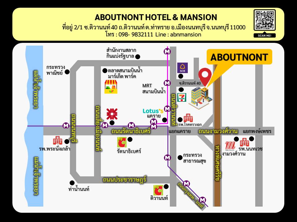 แผนที่กราฟฟิก ABoutNont